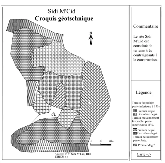 Tableau n° 08: Typologie de l’habitat et équipements existants du POS Sidi M’cid. 