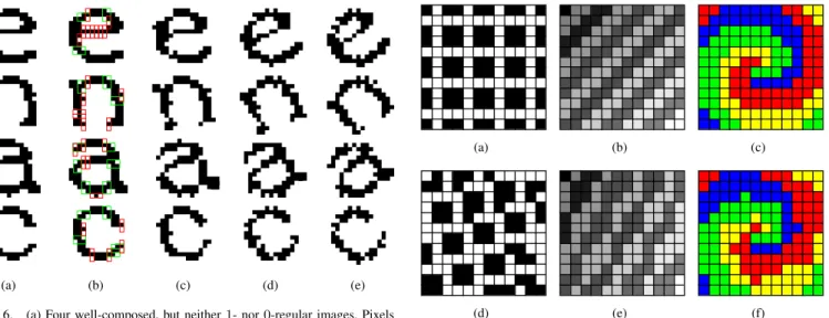 Fig. 7. (a) Regular images obtained from Fig. 6(a) after iterative homotopic regularisation