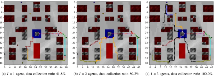 Fig. 6. Example trajectories for ’Urban50’ map with 