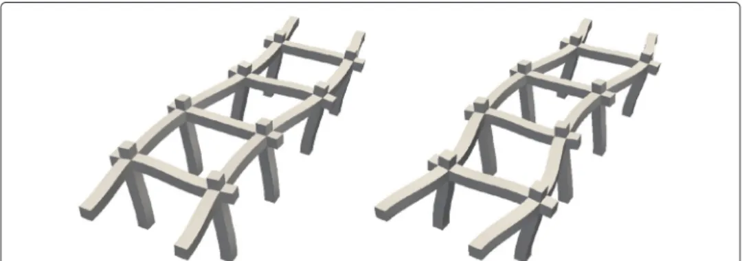 Figure 6 A bridge structure: all of the “open ports” of beam components are clamped. The second and third displacement eigenmodes are shown.