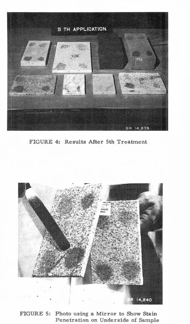 FIGURE  4:  Re  sults  After  5 t h   Treatment 