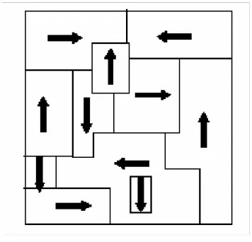 Figure I-9: Domaines  dans un matériau ferroélectrique [5] 