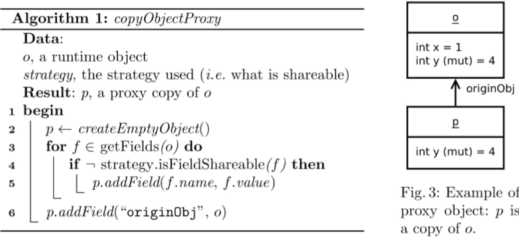 Table 1: Cloning operators obtained, one per strategy.