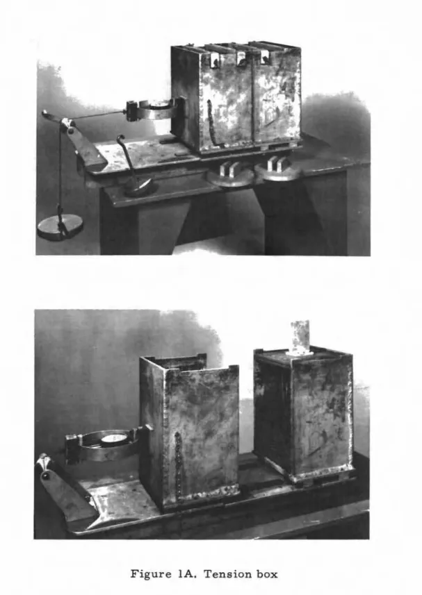 Figure l A, Tension box