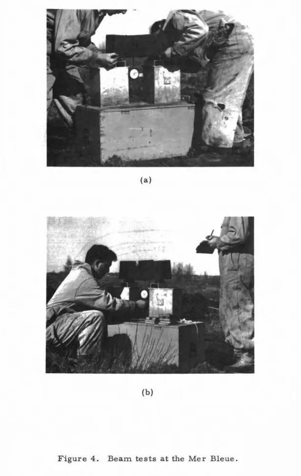 Figure 4. Beam tests at the Mer Bleue.