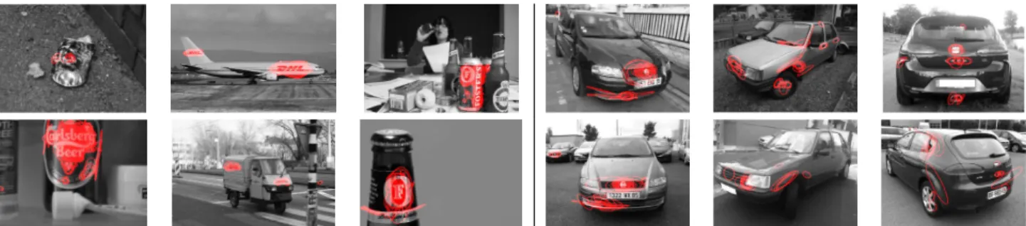 Figure 1: Prototypes with high patchAP. Left: images from the FlickrLogos32 dataset. Right: images from the Vehicles29 dataset