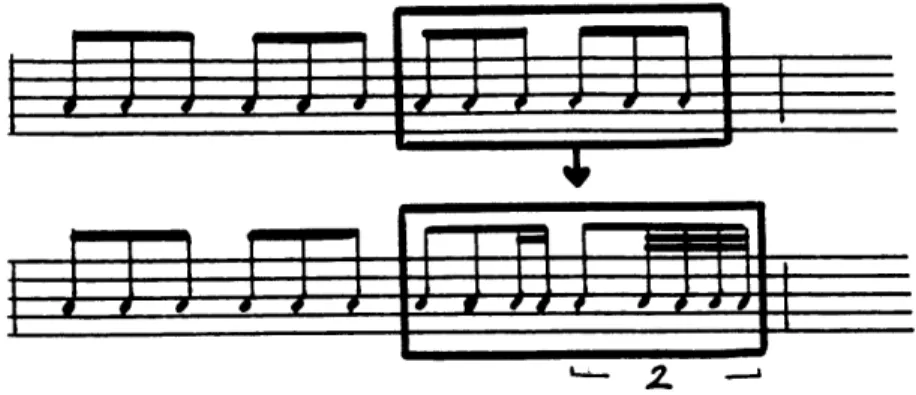 Figure  2:  Rhythm  pattern played  on  two-stringed lute