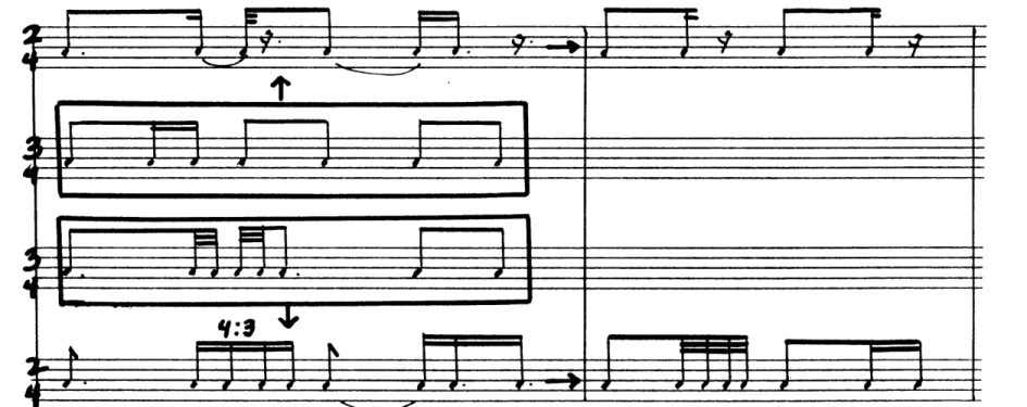 Figure  4:  Tempo  change  during  trance  induction