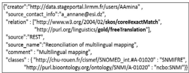 Figure 5. An example of a multilingual (JSON-LD format)  mapping stored on SIFR BioPortal 13