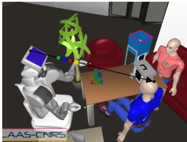 Fig. 4: Scenario of a typical human-robot interaction.