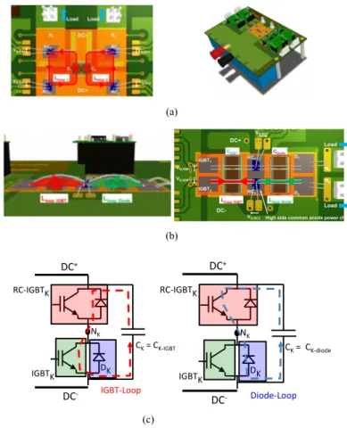 Fig. 8.  Two-phase converters: (a) Reference using four RC-IGBTs ,                                                 (b) According to the proposed 3-chip approach