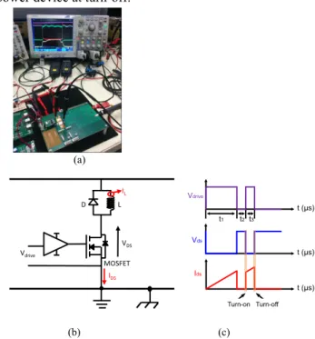 Table IV  is  organized  as  follows:  part (A)  presents  the  medium-frequency (MF) measurements as well as calculations  carried-out  to  estimate  the  busbar  inductance  (L Beq ),  part (B)  presents  L Beq   values  obtained  for  the  reference  (c