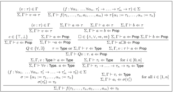 Figure 2: Zenon ’s type-checking algorithm