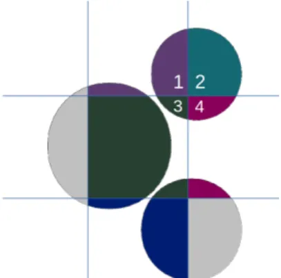 Figure 6: Visualisation of grid crossing detected people.