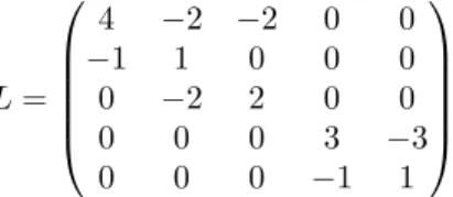 Fig. 1. Consensus of the five agents grouped in 2 clusters when the resets are defined by the semi-decentralized rule with a 1 = a 2 = 2.