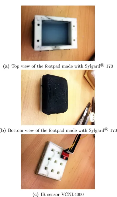 Figure 3-3: VCNL4000 IR Sensor and Sylgard ® 170 The footpad of an alter- alter-native displacement sensing method using IR sensors being investigated.