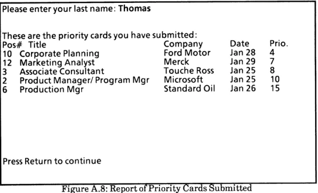 Figure A.8: Report of Priority Cards Submitted