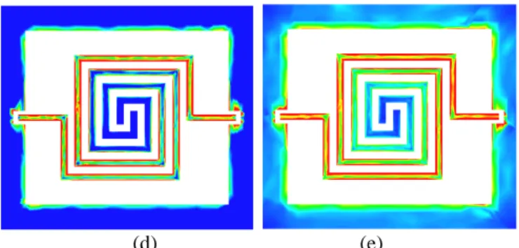 Figure 3: Current density distribution at 4.5 GHz when the  capacitor is empty and for four DI water position,  (a) empty  (b) POS1 (c) POS2 (d) POS3 (e) POS4