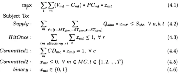 Table  4.1 presents  the  integer  programming  model: