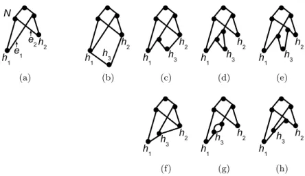 Fig. 3. Results of applying rules R1 and R2 on a level-2 generator N (a) depending on the type of side (arc or hybrid vertex) where it is applied: R1(N, h 1 , h 2 ) (b), R1(N, e 1 , h 2 ) (c), R1(N, e 1 , e 1 ) (d), R1(N, e 1 , e 2 ) (e), R2(N, h 2 , e 1 )
