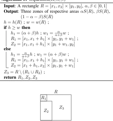 Figure 4. An illustration of the Superposition routine.