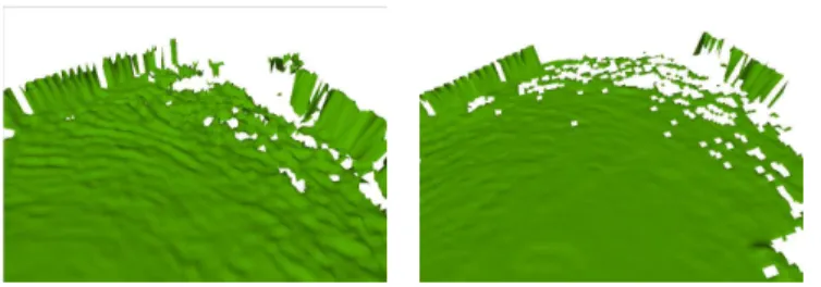 Fig. 7. A digital terrain map of a flat grassy area, built from Velodyne lidar range data using attitude angles provided by an INS (left) and by RT-SLAM (right), while the robot is moving at 2m/s