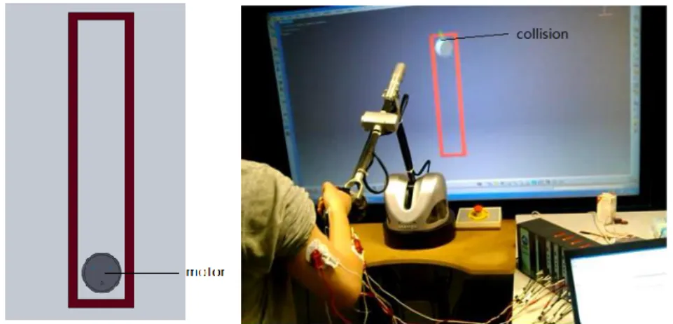 Fig. 3 Virtual reality experimental environment   