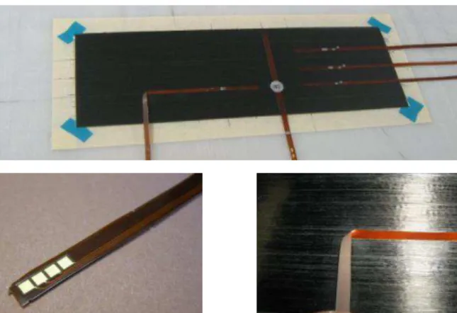 Figure 1: Flexible circuits inserted in between the layers of carbon fibers before molding
