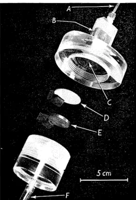 Fig.  3-(Right)  Pressure  membrane  cell  used  for  tests  under  high  micro- 