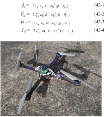 Fig 3: The considered rotorcraft 