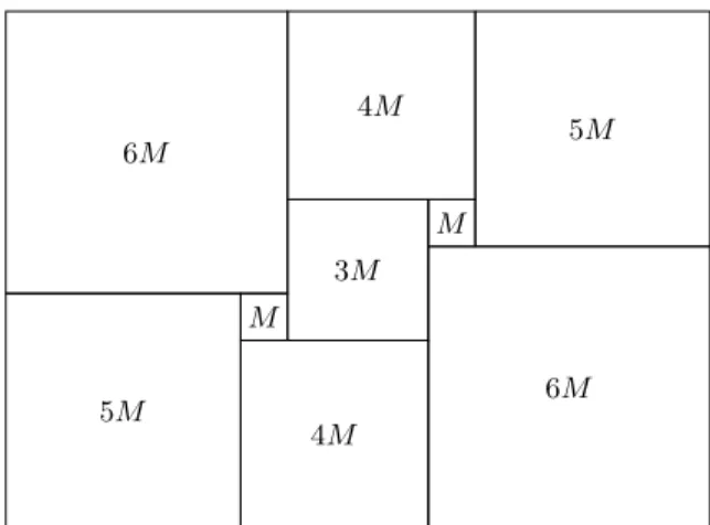 Figure 3: Tiling of a 11M × 15M rectangle.