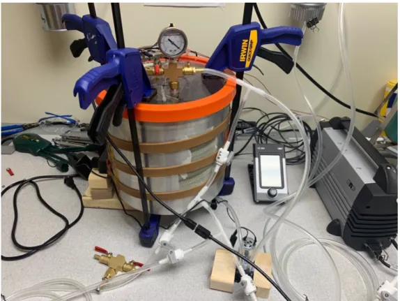 Figure 12. MOXIE sensor vacuum chamber setup for heating using heat strips 