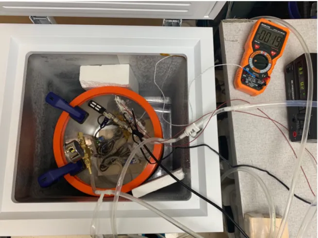 Figure 14. MOXIE sensor vacuum chamber top view inside fridge 