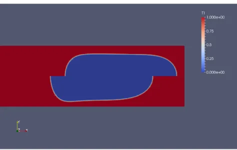 Figure 4: Steady bubble shape and final position including (upped side) or not (lower side) the Van der Waals forces.
