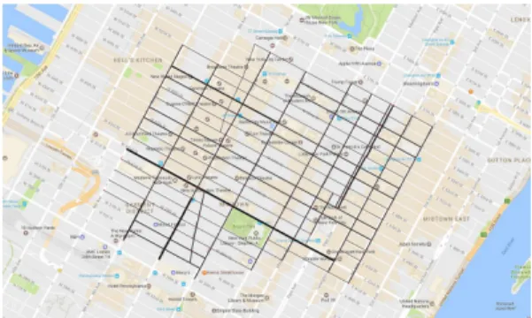 Fig. 1 The network shows the Manhattan street grid. We verified a part of Manhattan consisting of ca