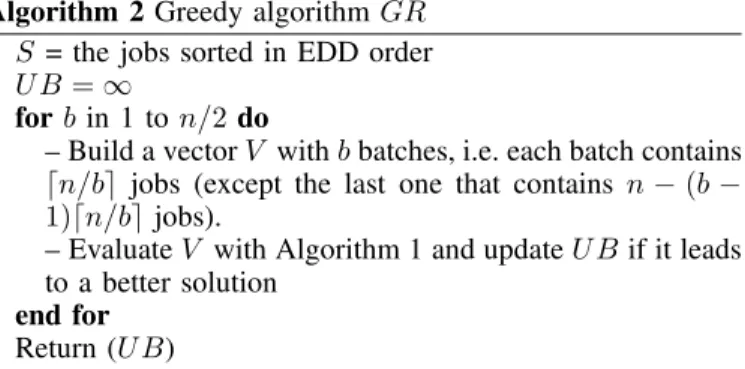 Tabu search (TS) has been initially proposed by Glover [9], [10]. TS is a metaheuristic local search algorithm that begins with an initial solution and successively moves to the best solution in the neighborhood of the current solution