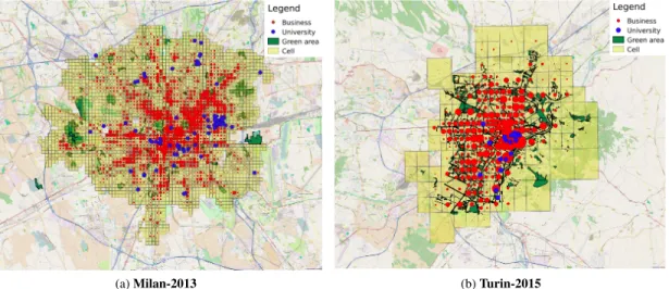 Fig. 1: Spatial tessellation into unit areas (i.e., cells in the legend), and ground-truth data for the Milan-2013 (a) and Turin-2015 (b) datasets.