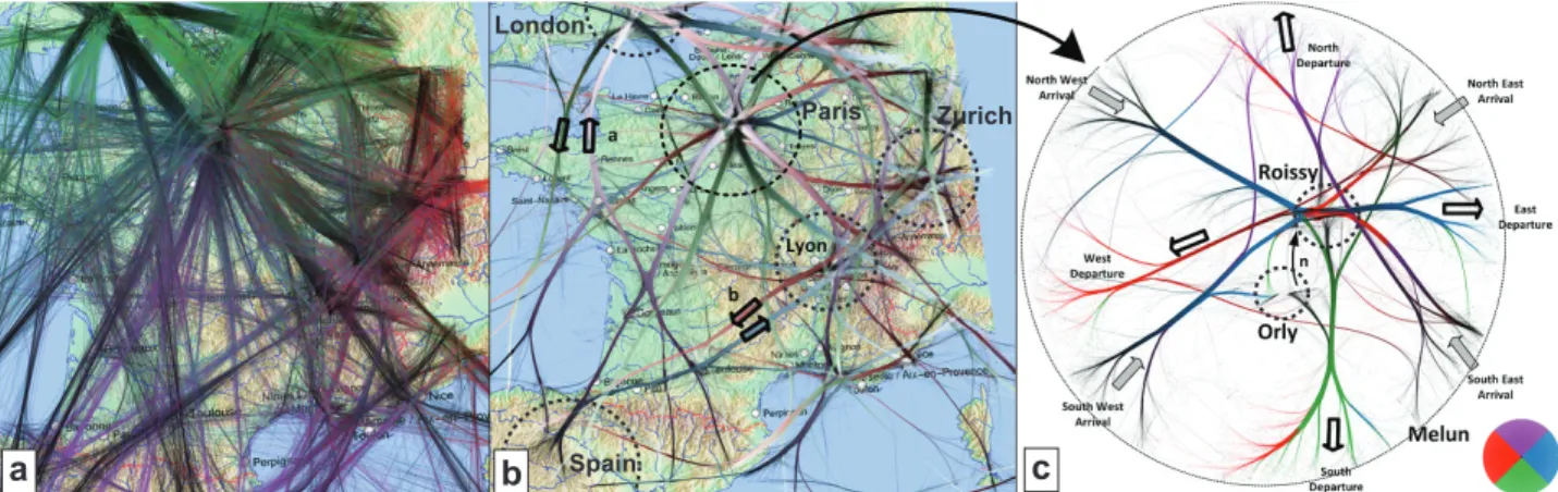 Figure 3: Aircraft trails analysis. (a) Raw data. (b) Directional bundling over France
