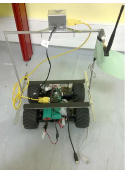 Fig. 3 A Mobile Node Picture, without the embedded computer