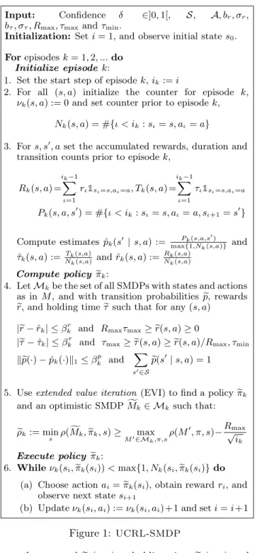 Figure 1: UCRL-SMDP