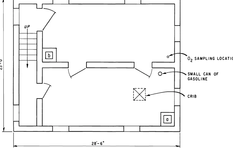 FIGURE 3 SECOND FLOOR PLAN, FIRE TEST BUILDING GRAVENHURST