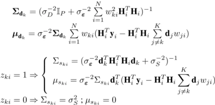 Fig. 3 displays some inpainting results on a segment (256×256) of Barbara grayscale image