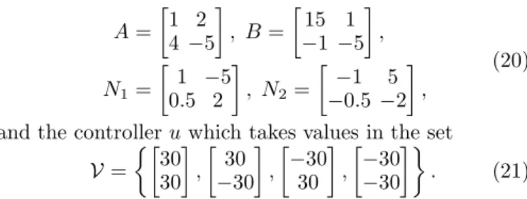 Fig. 1. Phase plot of system (4), (20), (21)