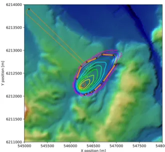 Fig. 16. UAV planned and recalculated trajectory over a  simulated fire situation  