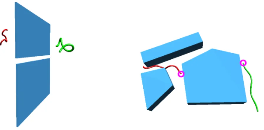 Figure 5: The two toy scenarios used for benchmarks: crack (left) and backward (right)