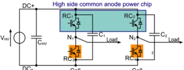 Figure 7  shows  the  realized  wafer  that  contains RC-IGBT chips and common anode chips