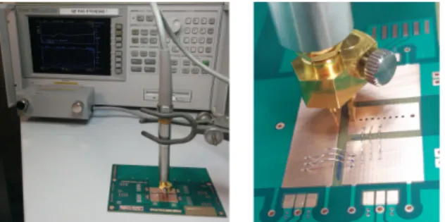 Table  1:  Measurements  of  the  stray  inductance  for the conventional and proposed design for 3, 2  and 1 wire bonding (WB)