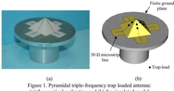 Figure 1. Pyramidal triple-frequency trap loaded antenna: 