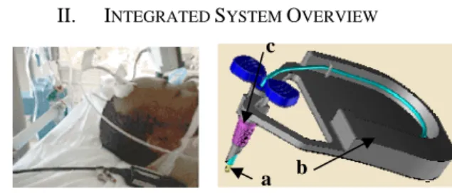 Figure 1.   Classic ICP sensor in use (left) and 3D model of the proposed  wireless sensor (right) 