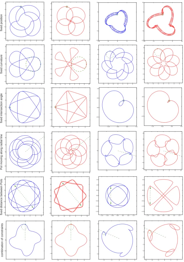 Figure 12: Examples of constrained variations obtained with our system (original curves in blue, modified in red)